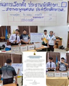 ประกาศผลการเลือกตั้งประธานคณะกรรมการนักศึกษาหลักสูตรครุศาสตรบัณฑิต สาขาวิชาพระพุทธศาสนา ประจำปีการศึกษา ๒๕๖๙